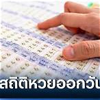 หวยออก16/5